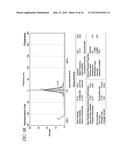 METHODS FOR ISOLATION OF BIOMARKERS FROM VESICLES diagram and image