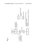 PROCESS FOR PRODUCING CELLULOSE DERIVATIVE AND CELLULOSE DERIVATIVE diagram and image