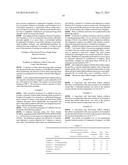 PROCESS FOR PRODUCING CELLULOSE DERIVATIVE AND CELLULOSE DERIVATIVE diagram and image