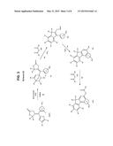 Method Of Preparing Fused Ring Indeno Compounds diagram and image