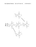 Method Of Preparing Fused Ring Indeno Compounds diagram and image