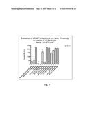 IONIZABLE CATIONIC LIPID FOR RNA DELIVERY diagram and image