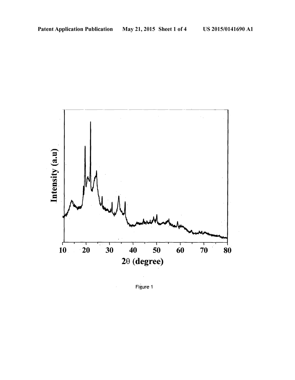 PROCESS FOR MAKING DIMETHYL CARBONATE - diagram, schematic, and image 02