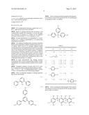 TRIPHENYL MONOMERS SUITABLE FOR MICROSTRUCTURED OPTICAL FILMS diagram and image