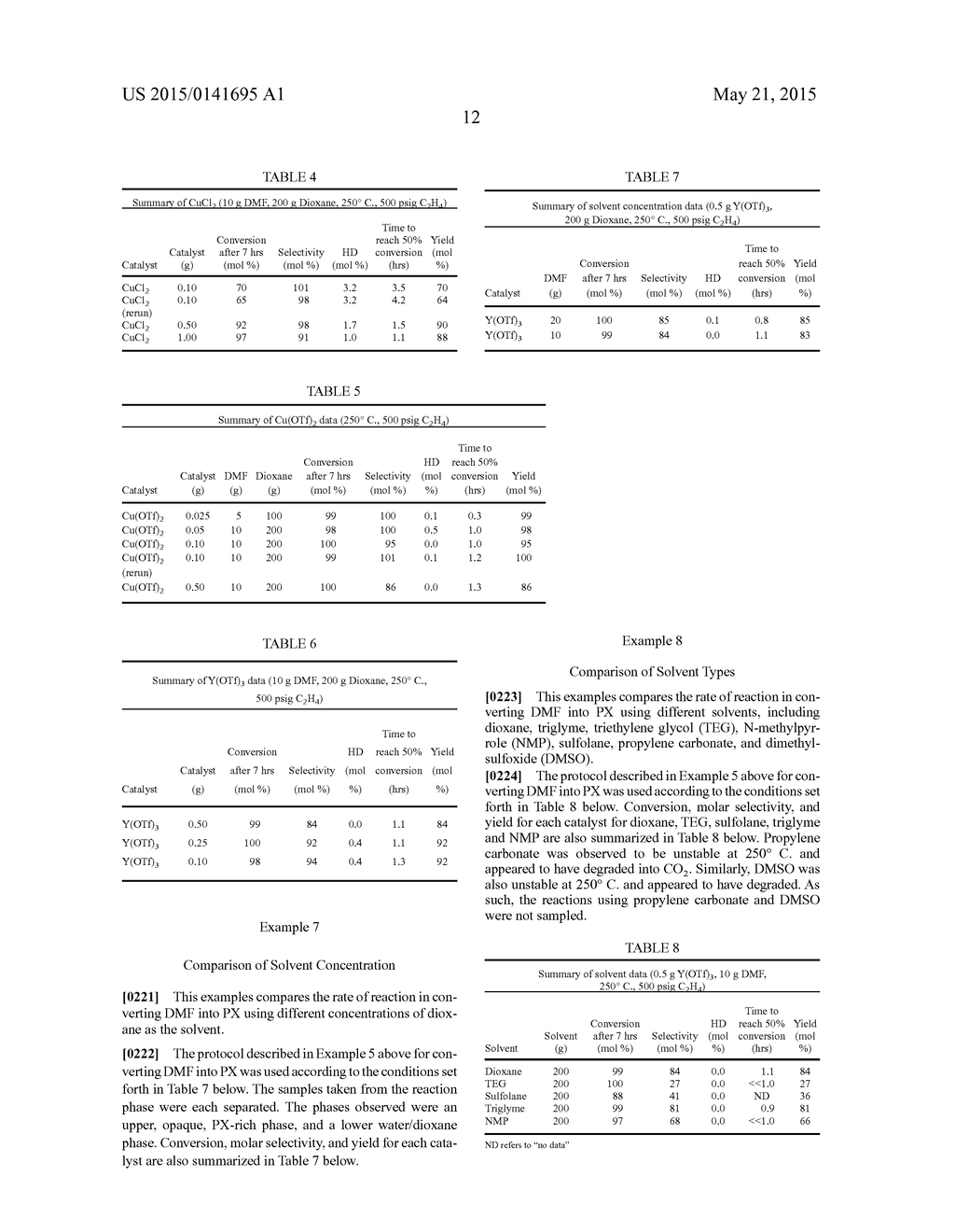 METHODS OF PRODUCING PARA-XYLENE AND TEREPHTHALIC ACID - diagram, schematic, and image 13