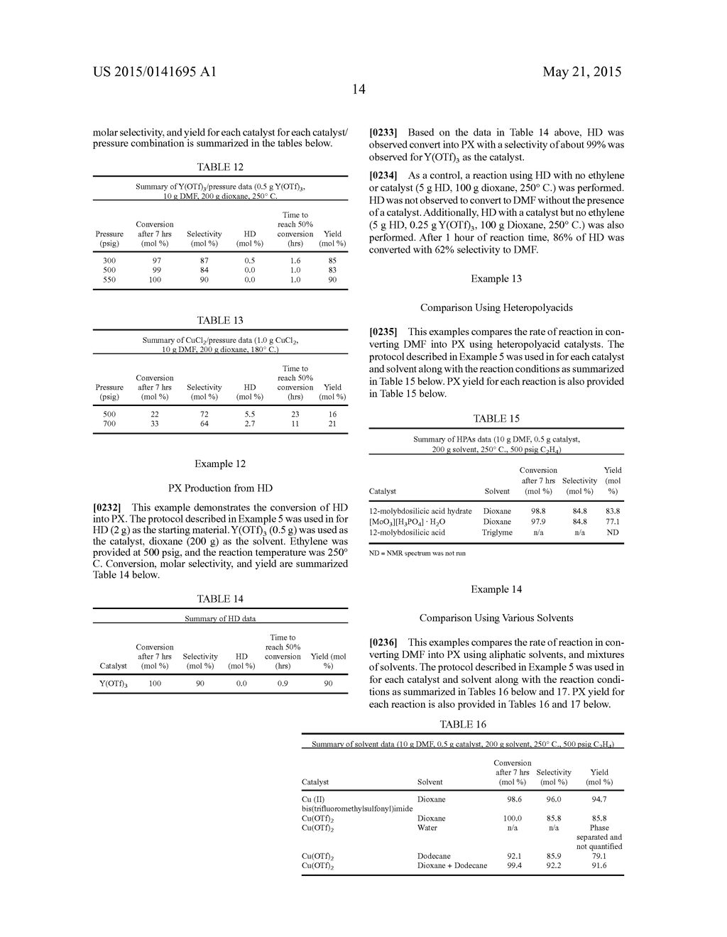 METHODS OF PRODUCING PARA-XYLENE AND TEREPHTHALIC ACID - diagram, schematic, and image 15