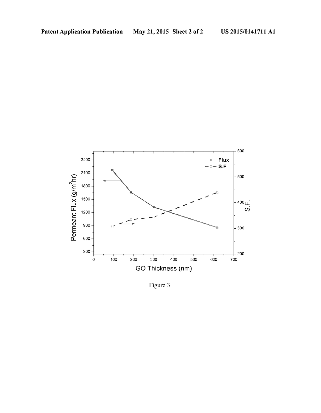 GRAPHENE OXIDE-BASED COMPOSITE MEMBRANES - diagram, schematic, and image 03