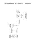 STEAMCRACKING BIO-NAPHTHA PRODUCED FROM COMPLEX MIXTURES OF NATURAL     OCCURRING FATS AND OILS diagram and image