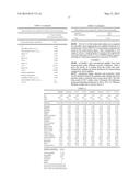 STEAMCRACKING BIO-NAPHTHA PRODUCED FROM COMPLEX MIXTURES OF NATURAL     OCCURRING FATS AND OILS diagram and image