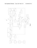 PRODUCTION OF HYDROCARBON LIQUIDS diagram and image