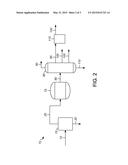 PROCESS FOR HYDROTREATING A COAL TAR STREAM diagram and image