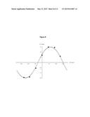 REAL-TIME IN VIVO MEASUREMENT OF THE 3D ANGULAR ORIENTATION OF     CARDIOVASCULAR STRUCTURES diagram and image