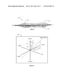 REAL-TIME IN VIVO MEASUREMENT OF THE 3D ANGULAR ORIENTATION OF     CARDIOVASCULAR STRUCTURES diagram and image