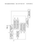 METHOD FOR SETTING REGIONS OF INTEREST AND ULTRASOUND DIAGNOSTIC APPARATUS diagram and image