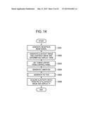 METHOD FOR SETTING REGIONS OF INTEREST AND ULTRASOUND DIAGNOSTIC APPARATUS diagram and image