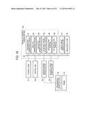 METHOD FOR SETTING REGIONS OF INTEREST AND ULTRASOUND DIAGNOSTIC APPARATUS diagram and image