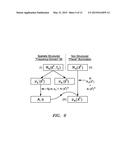 EFFICIENT MODULATED IMAGING diagram and image