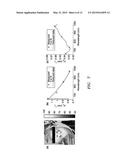 EFFICIENT MODULATED IMAGING diagram and image