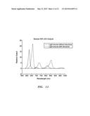 EFFICIENT MODULATED IMAGING diagram and image