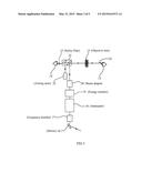 Ophthalmic Laser System diagram and image