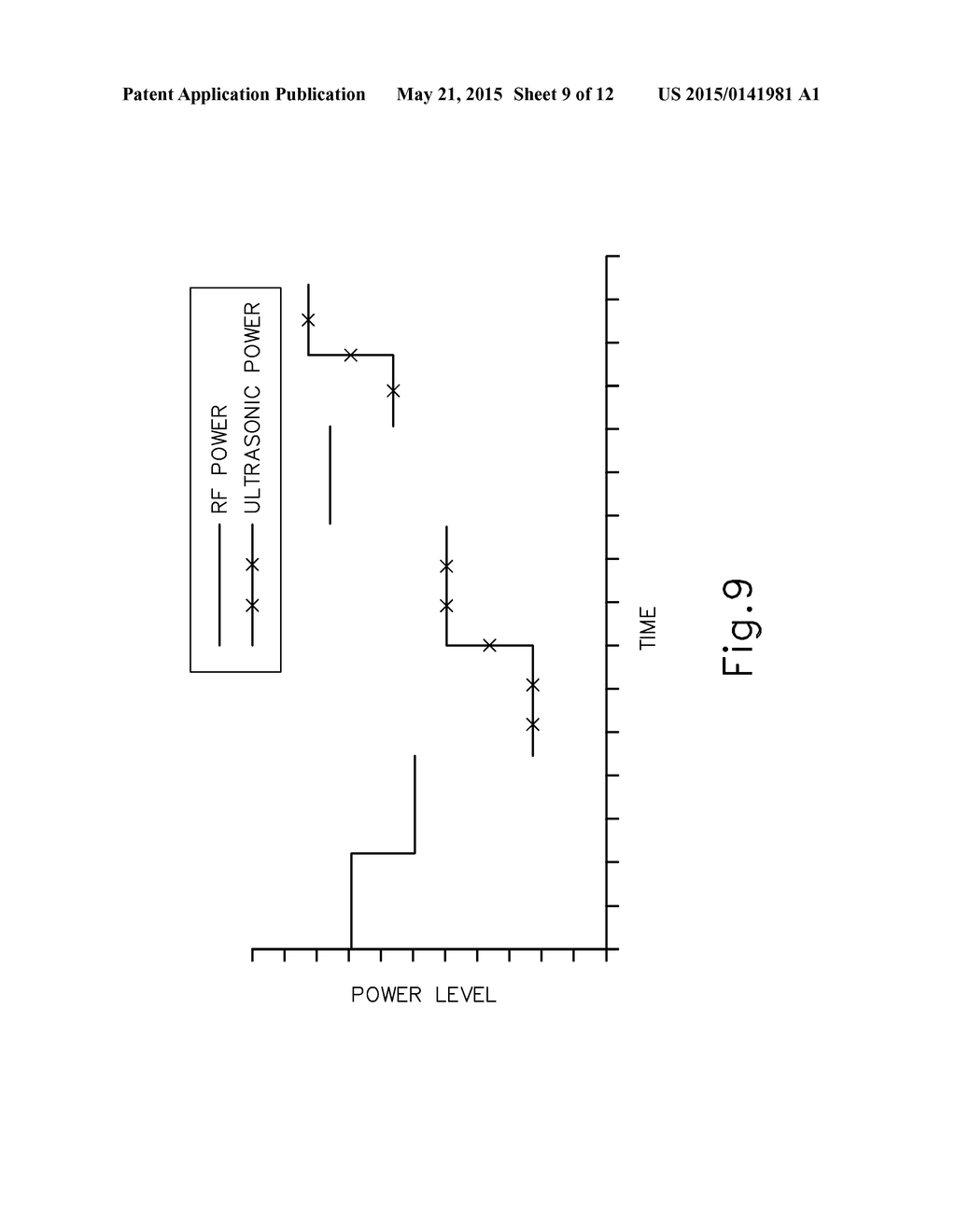 ULTRASONIC SURGICAL INSTRUMENT WITH ELECTROSURGICAL FEATURE - diagram, schematic, and image 10