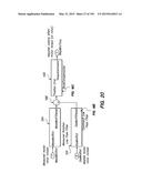 SYSTEMS AND METHODS FOR POSITIONING AN ELONGATE MEMBER INSIDE A BODY diagram and image