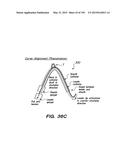 SYSTEMS AND METHODS FOR POSITIONING AN ELONGATE MEMBER INSIDE A BODY diagram and image