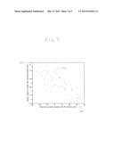 HIGH INTENSITY FOCUSED ULTRASOUND TARGETING diagram and image