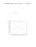 HIGH INTENSITY FOCUSED ULTRASOUND TARGETING diagram and image