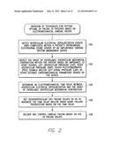 SYSTEMS AND METHODS FOR DETERMINING OPTIMAL INTERVENTRICULAR PACING DELAYS     BASED ON ELECTROMECHANICAL DELAYS diagram and image