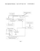 HYBRID METHOD FOR MODULATING UPPER AIRWAY FUNCTION IN A SUBJECT diagram and image