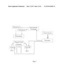 HYBRID METHOD FOR MODULATING UPPER AIRWAY FUNCTION IN A SUBJECT diagram and image