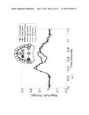 HYBRID METHOD FOR MODULATING UPPER AIRWAY FUNCTION IN A SUBJECT diagram and image