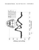 HYBRID METHOD FOR MODULATING UPPER AIRWAY FUNCTION IN A SUBJECT diagram and image