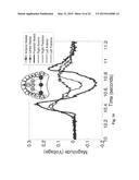 HYBRID METHOD FOR MODULATING UPPER AIRWAY FUNCTION IN A SUBJECT diagram and image