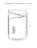 HYBRID METHOD FOR MODULATING UPPER AIRWAY FUNCTION IN A SUBJECT diagram and image