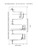 HYBRID METHOD FOR MODULATING UPPER AIRWAY FUNCTION IN A SUBJECT diagram and image
