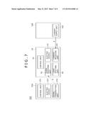 ACCELERATING METHOD, OPTOMEDICAL DEVICE, AND OPTOMEDICAL SYSTEM diagram and image