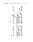 ACCELERATING METHOD, OPTOMEDICAL DEVICE, AND OPTOMEDICAL SYSTEM diagram and image