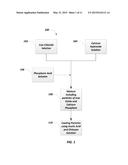 Bone Cements Containing Magnetic Calcium Phosphate Nanoparticles diagram and image