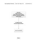 Bone Cements Containing Magnetic Calcium Phosphate Nanoparticles diagram and image