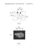 Three-dimensional Object Development diagram and image