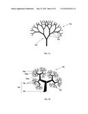 Three-dimensional Object Development diagram and image