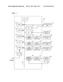 MACHINE TOOL FOR CHAMFERING AND CHAMFERING METHOD diagram and image