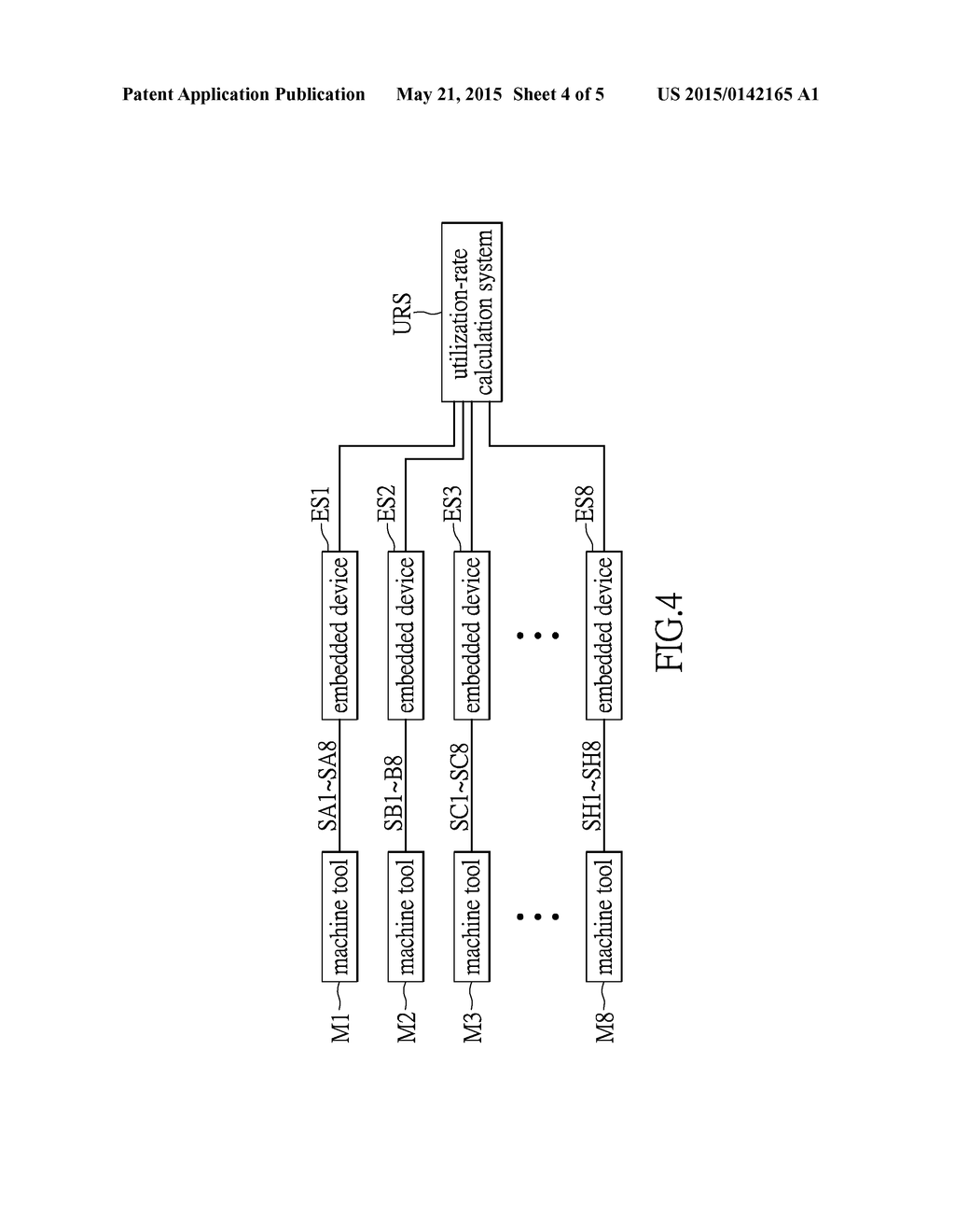 UTILIZATION RATE CALCULATION METHOD AND SYSTEM THEREOF, EMBEDDED SYSTEM     AND COMPUTER READABLE STORAGE MEDIUM - diagram, schematic, and image 05