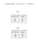 NUMERICAL CONTROL DEVICE HAVING FUNCTION OF SIMULTANEOUSLY EXECUTING     PLURALITY OF COMMANDS USING DATA IN TABLE FORMAT diagram and image