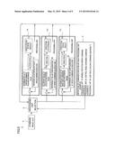 NUMERICAL CONTROL DEVICE HAVING FUNCTION OF SIMULTANEOUSLY EXECUTING     PLURALITY OF COMMANDS USING DATA IN TABLE FORMAT diagram and image