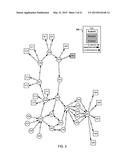 Route Builder diagram and image