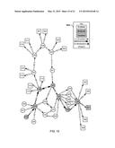 Route Builder diagram and image