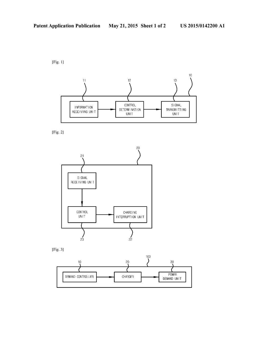 Demand Controller, Charger, and Remote Charging Control System Control     Method Using the Same - diagram, schematic, and image 02